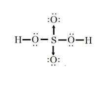ساختار لوئیس سولفوریک اسید