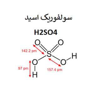 ساختار مولکولی سولفوریک اسید