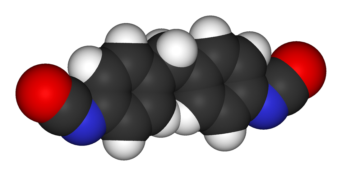 3D MDI