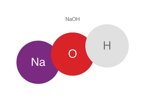 ساختار مولکولی NaOH