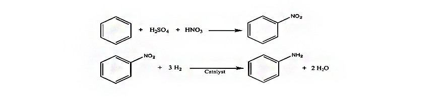 واکنش تولید آنیلین از فرآیند هیدروژن دارشدن غیر مستقیم نیتروبنزن